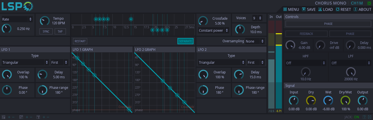 Chorus Mono