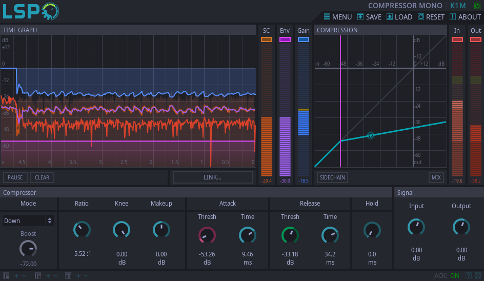 Kompressor Mono