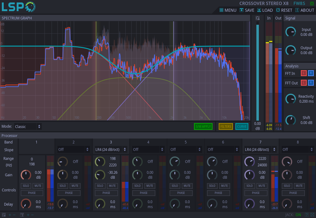 Frequenzweiche Stereo x8