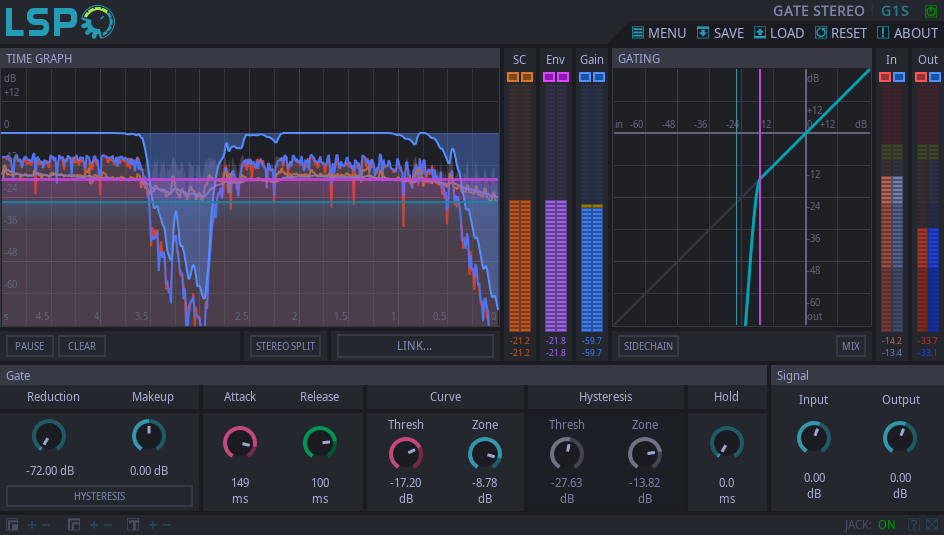 Gate Stereo