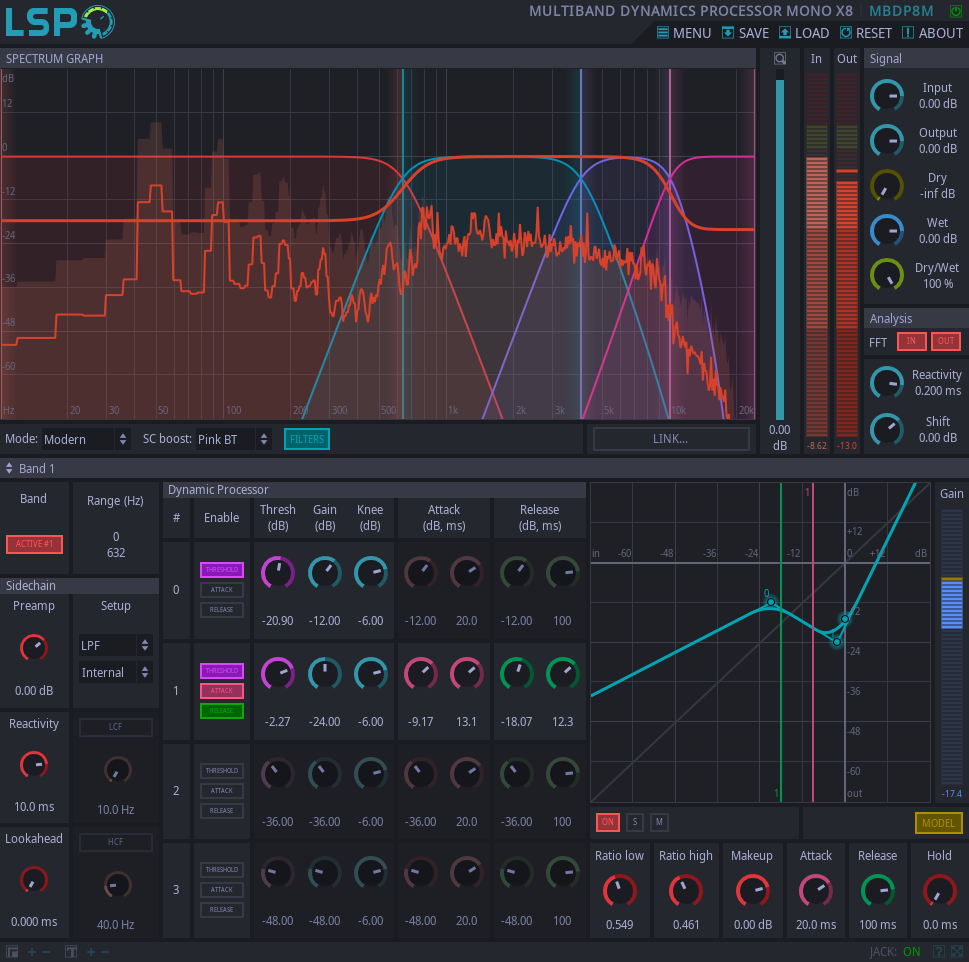 Multi-band Dynamikprozessor Mono x8