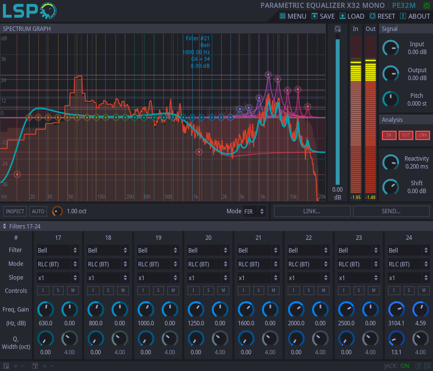 Parametrischer Entzerrer x32 Mono