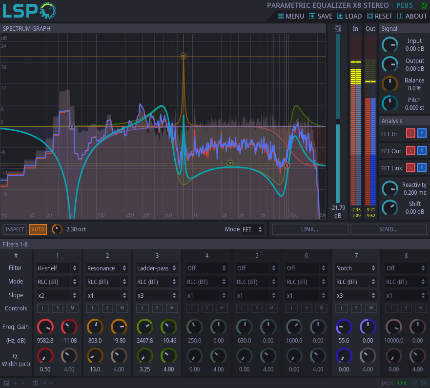 Parametrischer Entzerrer x8 Stereo