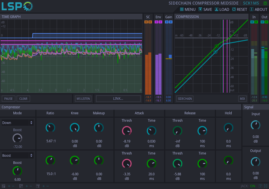 Sidechain-Kompressor MidSide