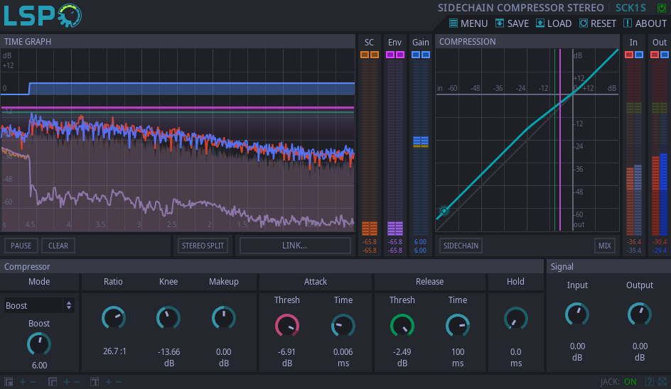 Sidechain-Kompressor Stereo