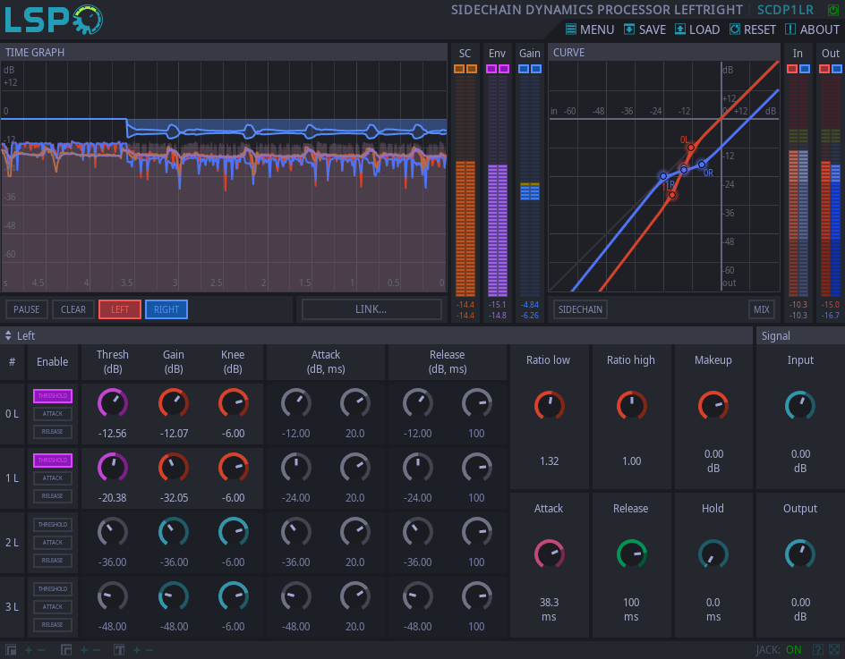 Sidechain-Dynamikprozessor LeftRight