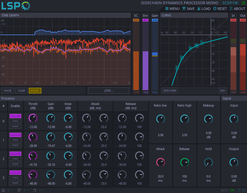 Sidechain-Dynamikprozessor Mono