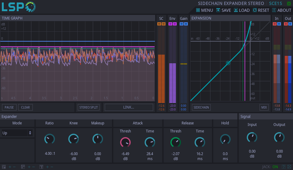 Sidechain-Expander Stereo