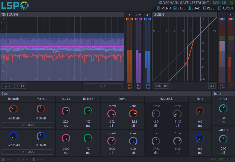 Sidechain-Gate LeftRight