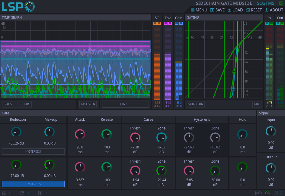 Sidechain-Gate MidSide