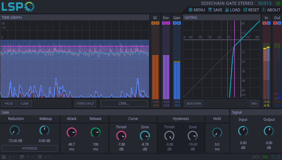 Sidechain-Gate Stereo