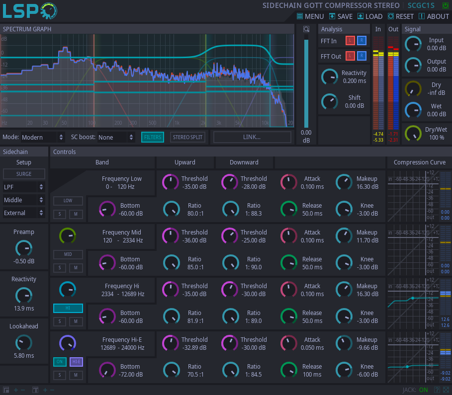 Sidechain GOTT Kompressor Stereo