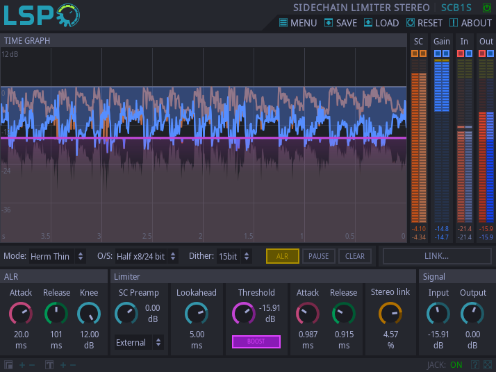 Sidechain-Begrenzer Stereo