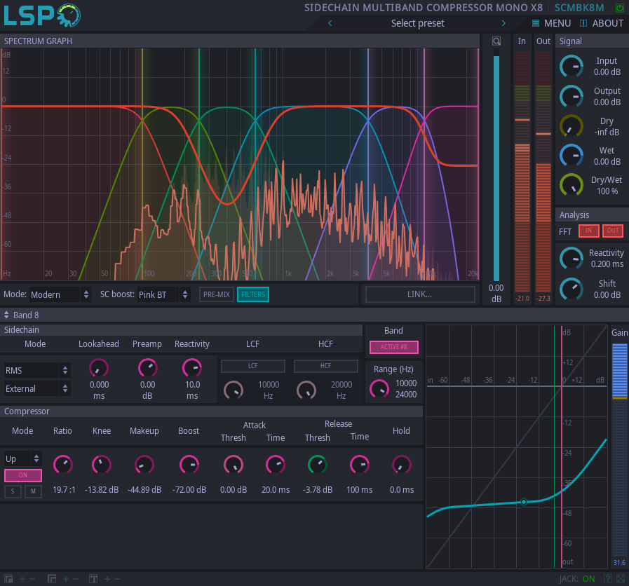 Sidechain Multi-band Kompressor Mono x8