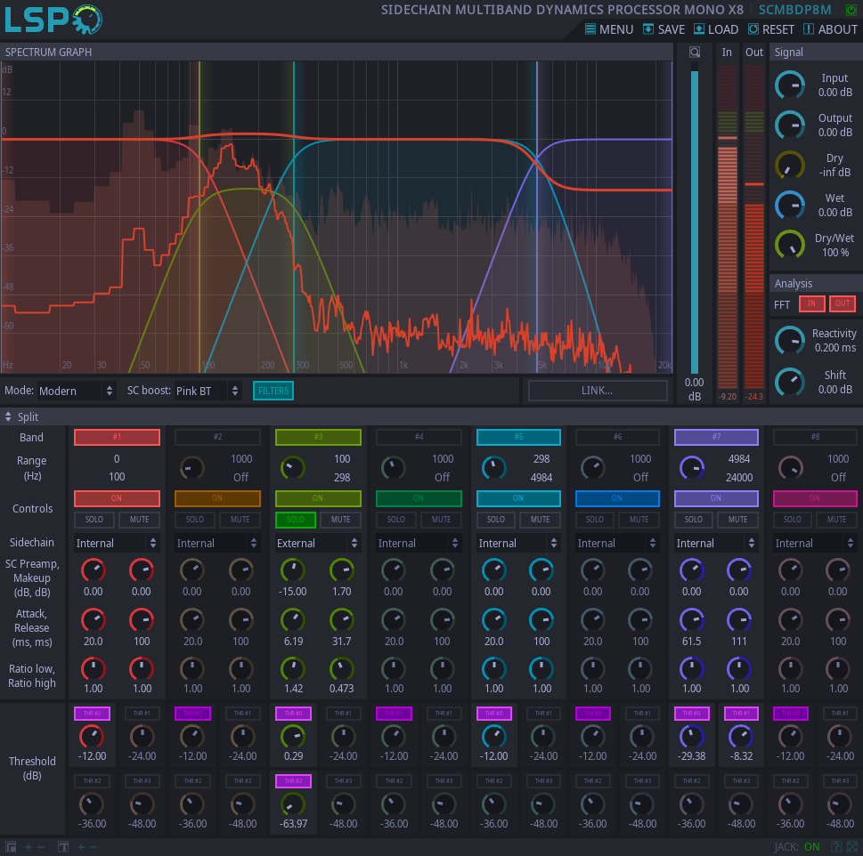 Sidechain Multi-band Dynamikprozessor Mono x8