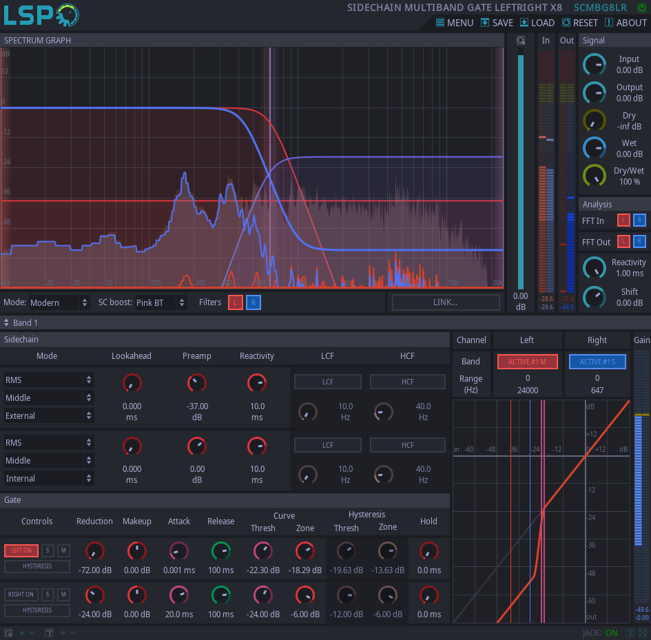 Sidechain Multi-band Gate LeftRight x8